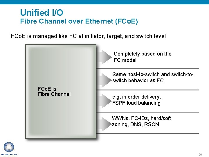 Unified I/O Fibre Channel over Ethernet (FCo. E) FCo. E is managed like FC