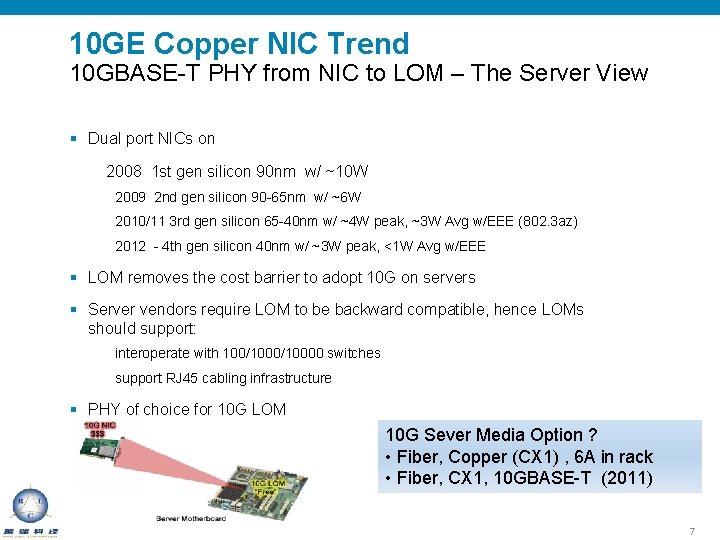 10 GE Copper NIC Trend 10 GBASE-T PHY from NIC to LOM – The
