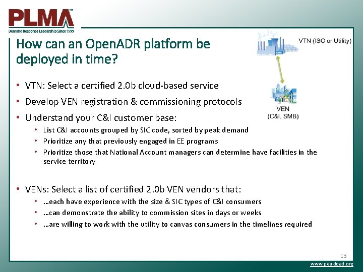 How can an Open. ADR platform be deployed in time? • VTN: Select a
