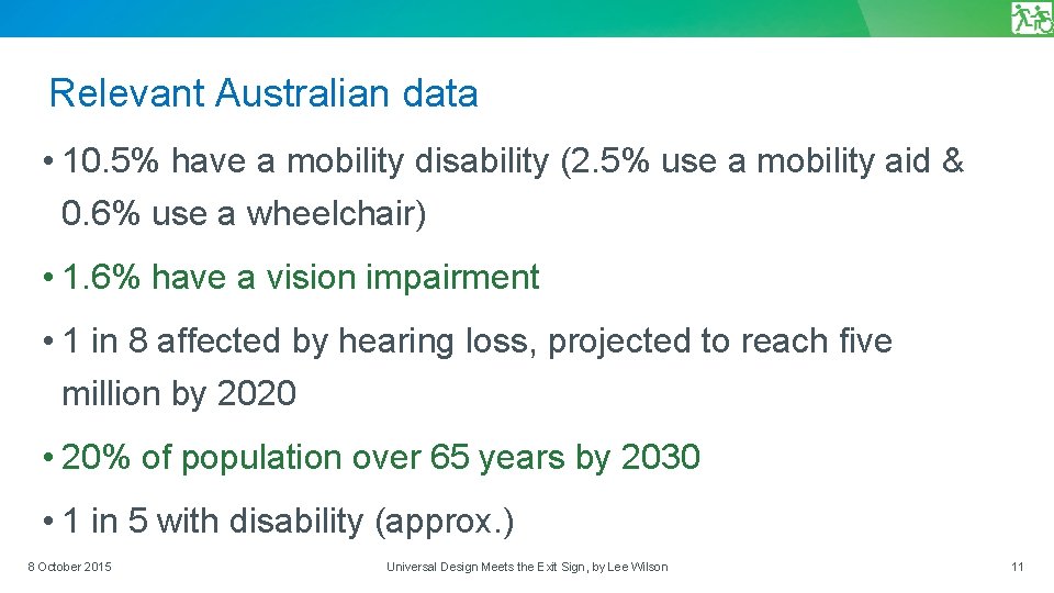 Relevant Australian data • 10. 5% have a mobility disability (2. 5% use a