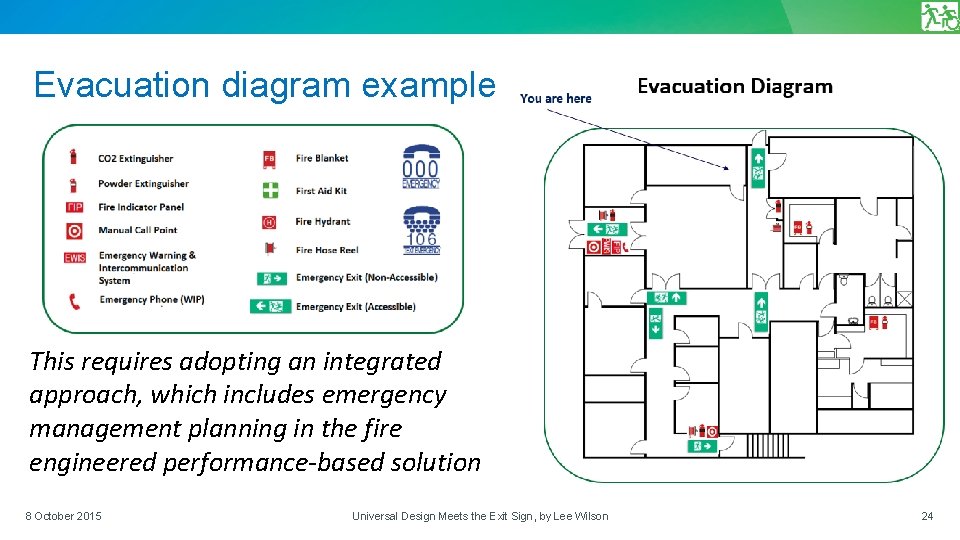 Evacuation diagram example This requires adopting an integrated approach, which includes emergency management planning