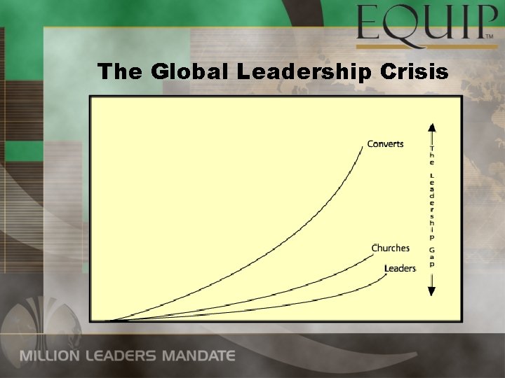 The Global Leadership Crisis 