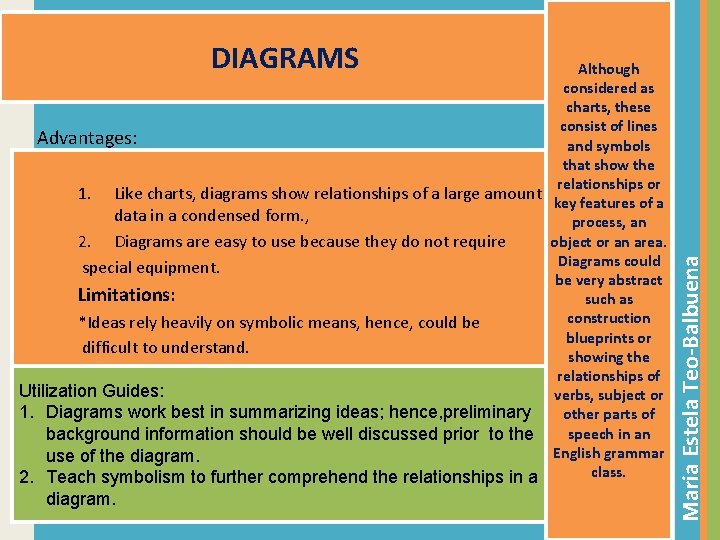 Although considered as charts, these consist of lines Advantages: and symbols that show the