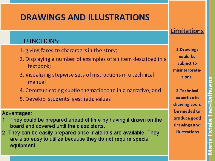 DRAWINGS AND ILLUSTRATIONS Limitations 1. giving faces to characters in the story; 2. Displaying