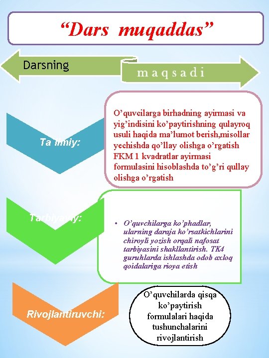 “Dars muqaddas” Darsning Ta`limiy: Tarbiyaviy: Rivojlantiruvchi: O’quvcilarga birhadning ayirmasi va yig’indisini ko’paytirishning qulayroq usuli