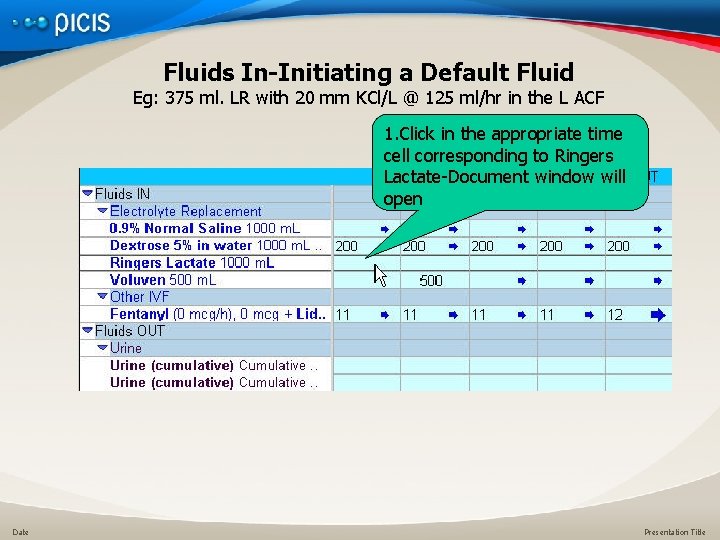 Fluids In-Initiating a Default Fluid Eg: 375 ml. LR with 20 mm KCl/L @