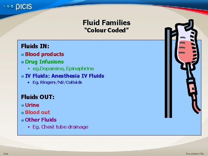 Fluid Families “Colour Coded” Fluids IN: Blood products Drug Infusions • eg. Dopamine, Epinephrine