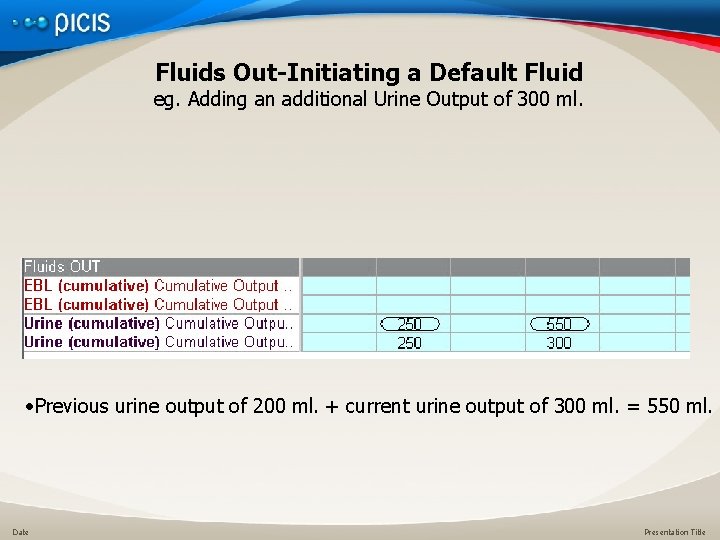 Fluids Out-Initiating a Default Fluid eg. Adding an additional Urine Output of 300 ml.