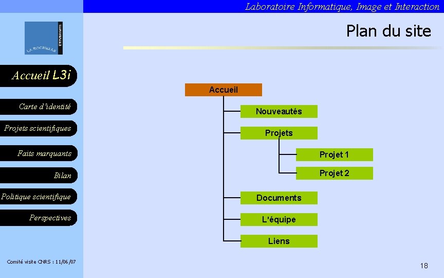 Laboratoire Informatique, Image et Interaction Plan du site Accueil L 3 i Accueil Carte