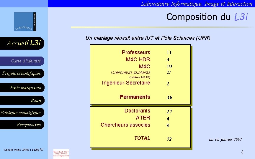 Laboratoire Informatique, Image et Interaction Composition du L 3 i Accueil L 3 i