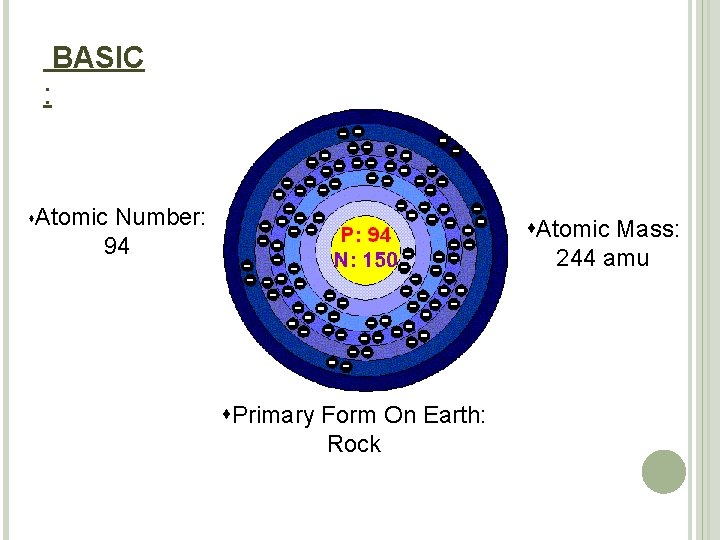  BASIC : Atomic Number: Atomic Mass: 244 amu 94 Primary Form On Earth: