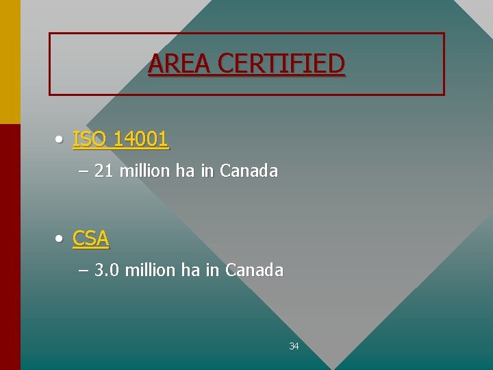 AREA CERTIFIED • ISO 14001 – 21 million ha in Canada • CSA –