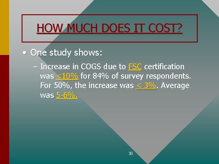 HOW MUCH DOES IT COST? • One study shows: – Increase in COGS due