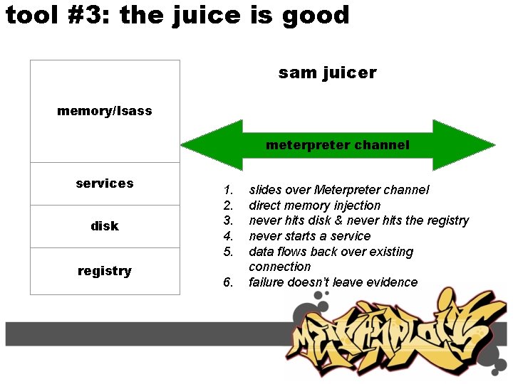 tool #3: the juice is good sam juicer memory/lsass meterpreter channel services disk registry