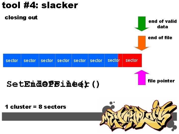 tool #4: slacker closing out end of valid data end of file sector sector