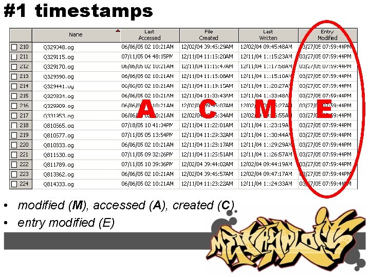 #1 timestamps A C • modified (M), accessed (A), created (C) • entry modified