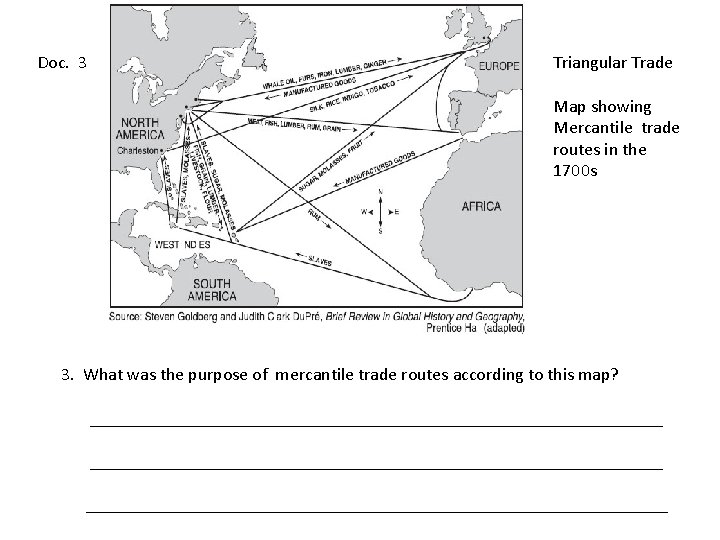Doc. 3 Triangular Trade Map showing Mercantile trade routes in the 1700 s 3.