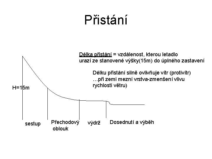 Přistání Délka přistání = vzdálenost, kterou letadlo urazí ze stanovené výšky(15 m) do úplného