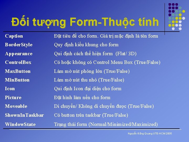 Đối tượng Form-Thuộc tính Caption Đặt tiêu đề cho form. Giá trị mặc định