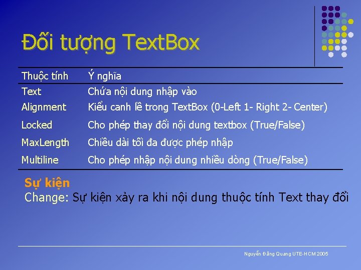 Đối tượng Text. Box Thuộc tính Ý nghĩa Text Chứa nội dung nhập vào