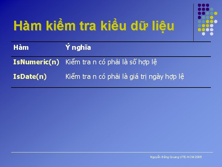 Hàm kiểm tra kiểu dữ liệu Hàm Ý nghĩa Is. Numeric(n) Kiểm tra n