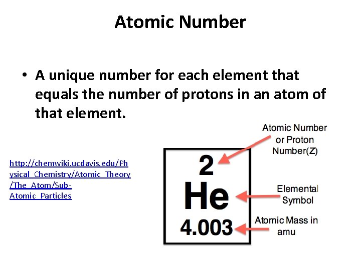 Atomic Number • A unique number for each element that equals the number of