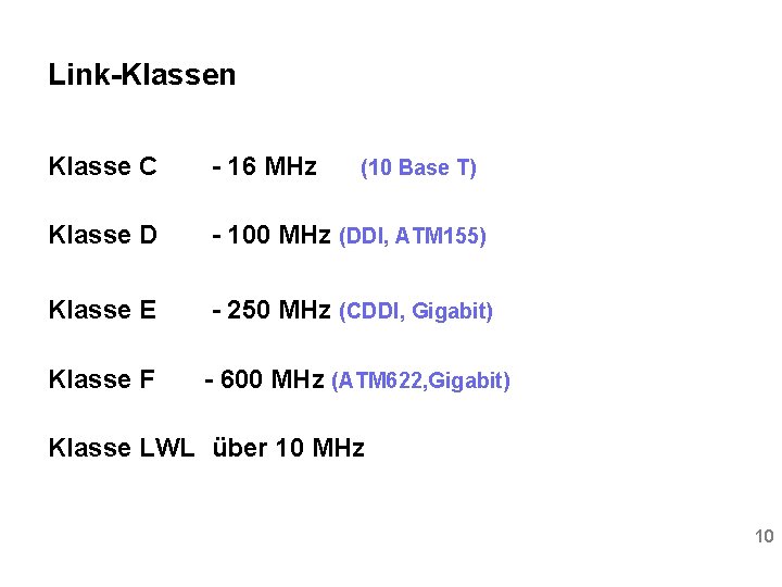 Link-Klassen Klasse C - 16 MHz Klasse D - 100 MHz (DDI, ATM 155)