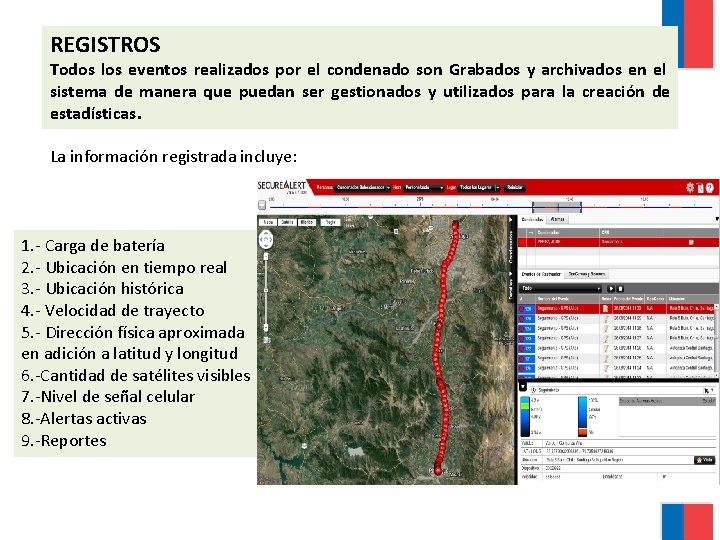 REGISTROS Todos los eventos realizados por el condenado son Grabados y archivados en el