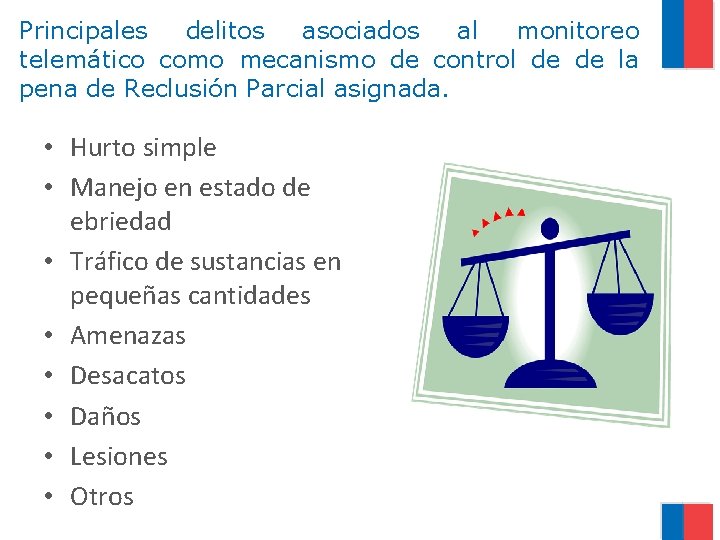 Principales delitos asociados al monitoreo telemático como mecanismo de control de de la pena