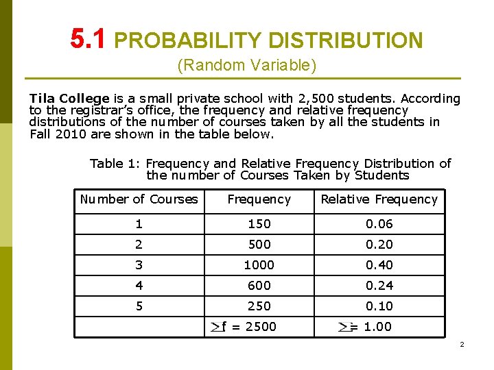 5. 1 PROBABILITY DISTRIBUTION (Random Variable) Tila College is a small private school with