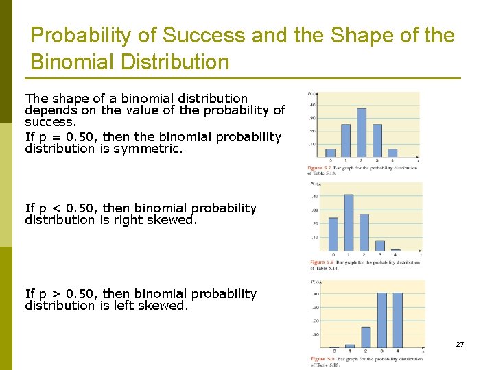 Probability of Success and the Shape of the Binomial Distribution The shape of a
