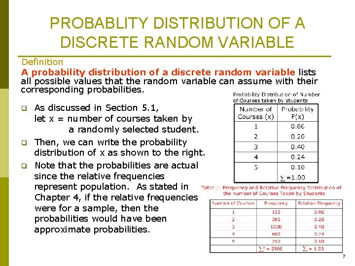 PROBABLITY DISTRIBUTION OF A DISCRETE RANDOM VARIABLE Definition A probability distribution of a discrete PROBABLITY DISTRIBUTION OF A DISCRETE RANDOM VARIABLE Definition A probability distribution of a discrete
