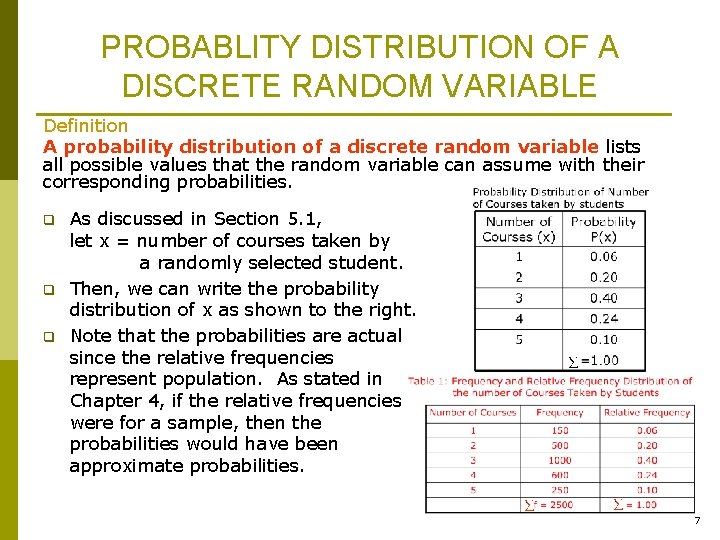 PROBABLITY DISTRIBUTION OF A DISCRETE RANDOM VARIABLE Definition A probability distribution of a discrete