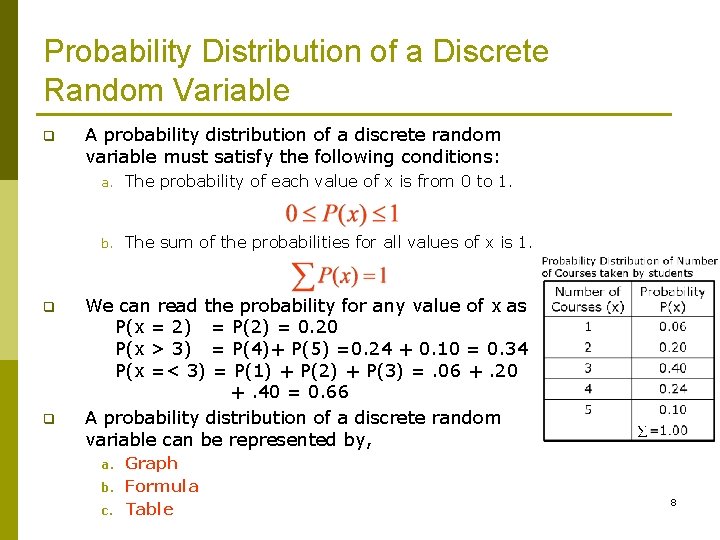 Probability Distribution of a Discrete Random Variable q q q A probability distribution of
