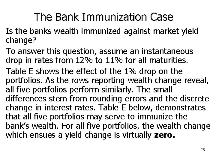 The Bank Immunization Case Is the banks wealth immunized against market yield change? To