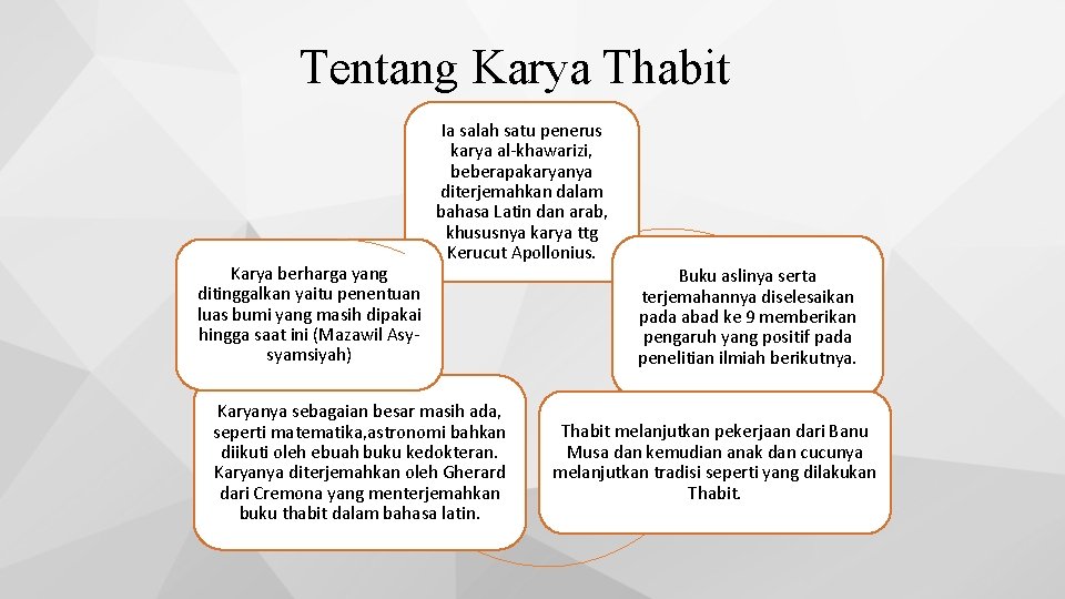 Tentang Karya Thabit Karya berharga yang ditinggalkan yaitu penentuan luas bumi yang masih dipakai