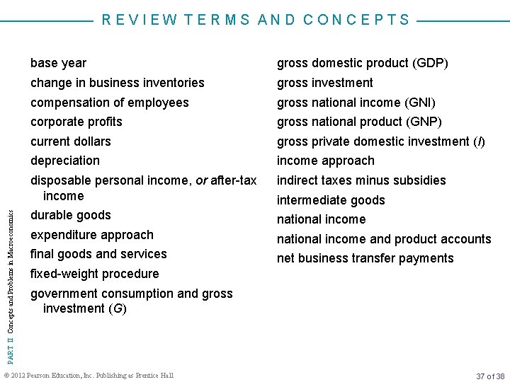 PART II Concepts and Problems in Macroeconomics REVIEW TERMS AND CONCEPTS base year gross