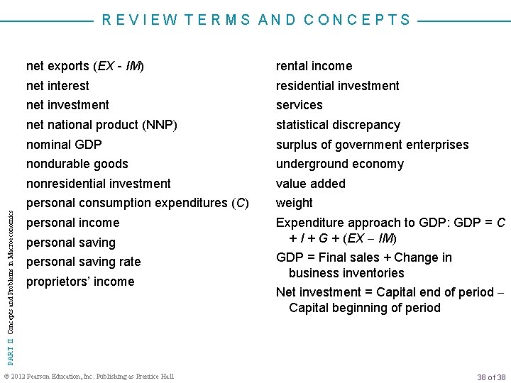 PART II Concepts and Problems in Macroeconomics REVIEW TERMS AND CONCEPTS net exports (EX