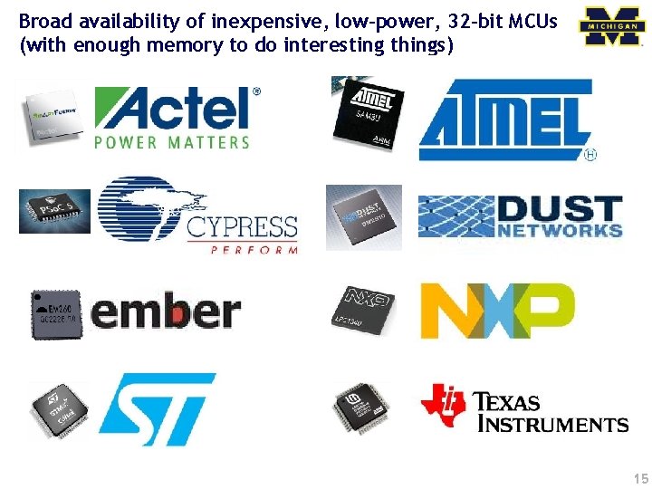 Broad availability of inexpensive, low-power, 32 -bit MCUs (with enough memory to do interesting