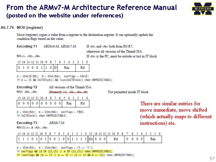 From the ARMv 7 -M Architecture Reference Manual (posted on the website under references)