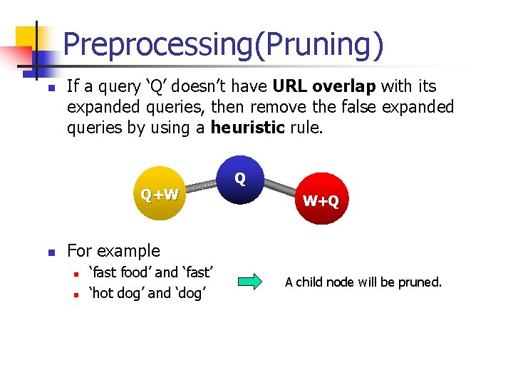 Preprocessing(Pruning) n If a query ‘Q’ doesn’t have URL overlap with its expanded queries,