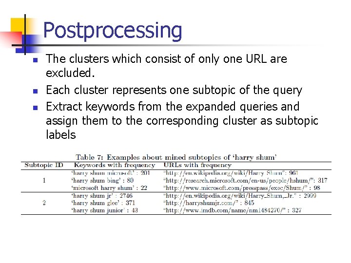 Postprocessing n n n The clusters which consist of only one URL are excluded.