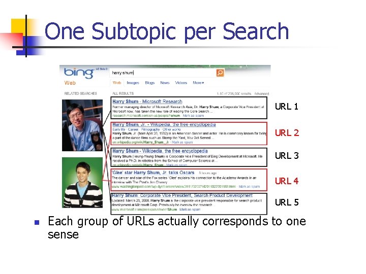 One Subtopic per Search URL 1 URL 2 URL 3 URL 4 URL 5