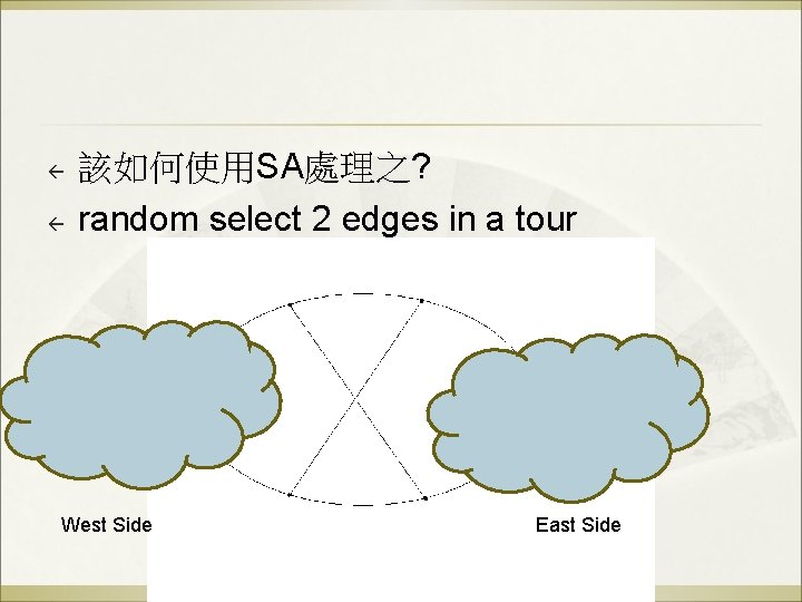 ß ß 該如何使用SA處理之? random select 2 edges in a tour West Side East Side