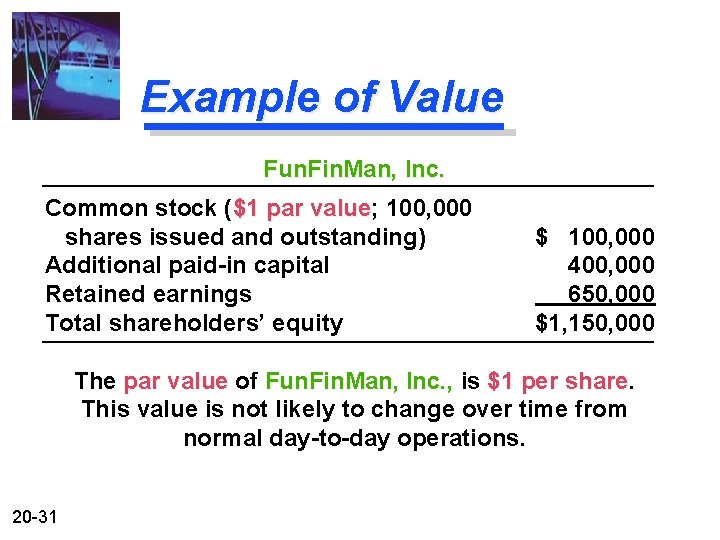 Example of Value Fun. Fin. Man, Inc. Common stock ($1 par value; value 100,