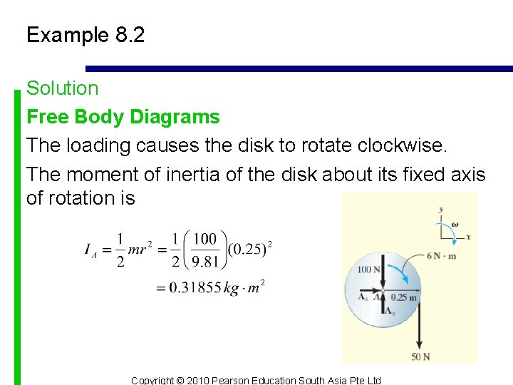 Example 8. 2 Solution Free Body Diagrams The loading causes the disk to rotate