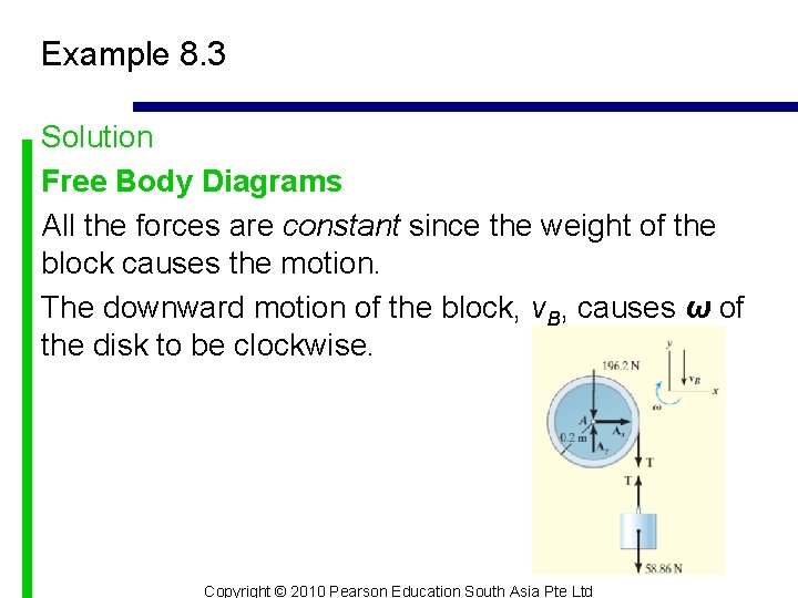Example 8. 3 Solution Free Body Diagrams All the forces are constant since the