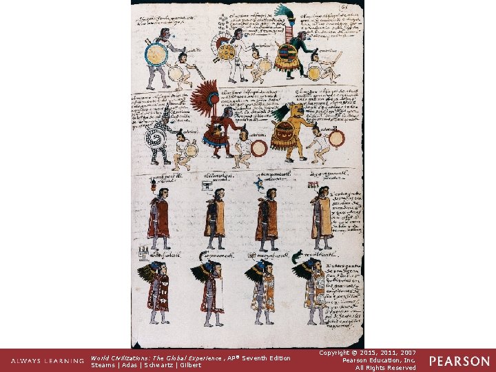 Figure 12. 5 In the militarized society of the Aztec empire, warriors were organized