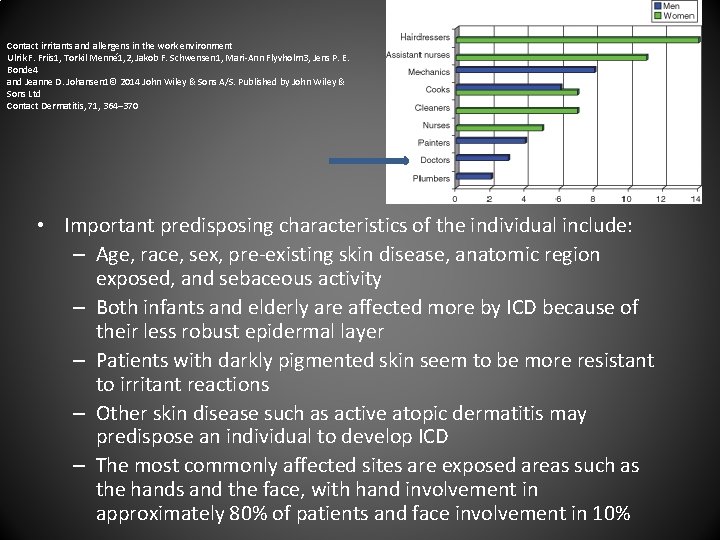 Contact irritants and allergens in the work environment Ulrik F. Friis 1, Torkil Menné