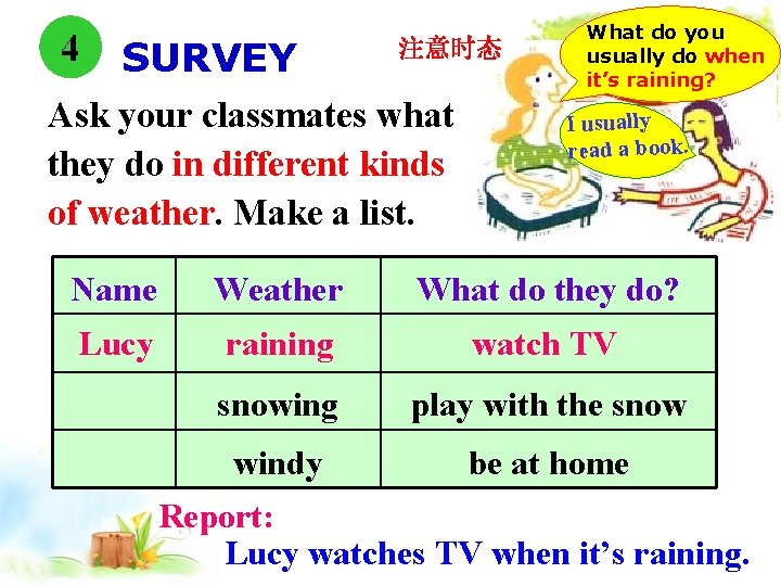 4 SURVEY 注意时态 Ask your classmates what they do in different kinds of weather.